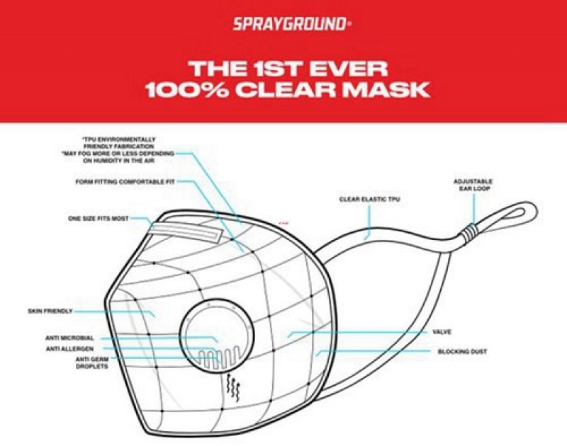 White Sprayground Clear (Adult) Face Masks | 40317-HACD